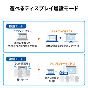 USB3.0マルチドッキングステーション（ディスプレイ接続・HDMI/VGA