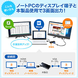 USB3.0マルチドッキングステーション（ディスプレイ接続・HDMI/VGA 