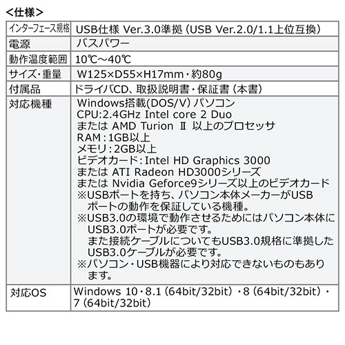 USB3.0 ドッキングステーション モバイルタイプ QWXGA(2048×1152)対応 4in1 HDMI VGA LAN USB3.0 テレワーク リモート 在宅勤務