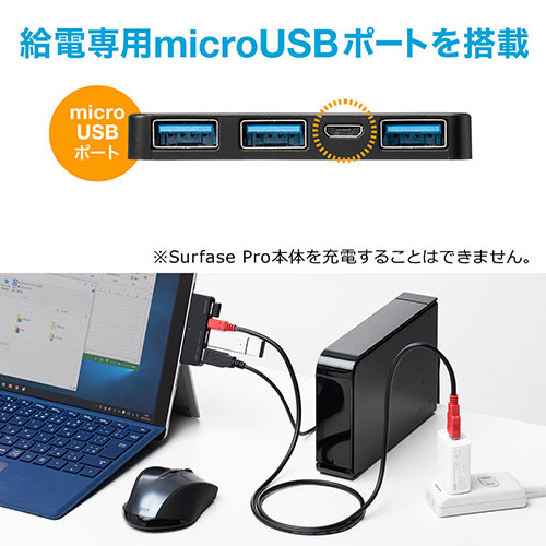 Surface PropUSB3.1/3.0nuiSurface Pro 7E6ΉET[tFXvEUSB3.1 Gen1E3|[gEOtHDDڑEUSBd|[gtEoXp[j 400-HUB032BK