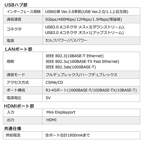 Surface用ドッキングステーション（映像出力・HDMI出力・USBハブ3ポート・有線LAN） 400-HUB039S