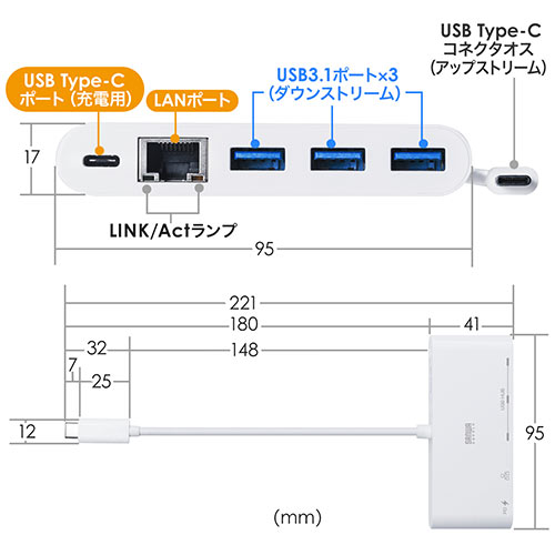 USB Type-CnuiLAN|[gtEMKrbgC[TlbgΉEPDΉEUSB3.1~3|[gEzCgj 400-HUB053