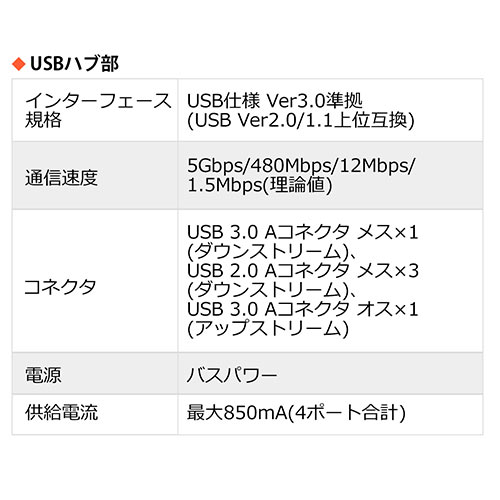 USB3.0{USB2.0R{nuiʃt@Xi[EVo[j 400-HUB055S
