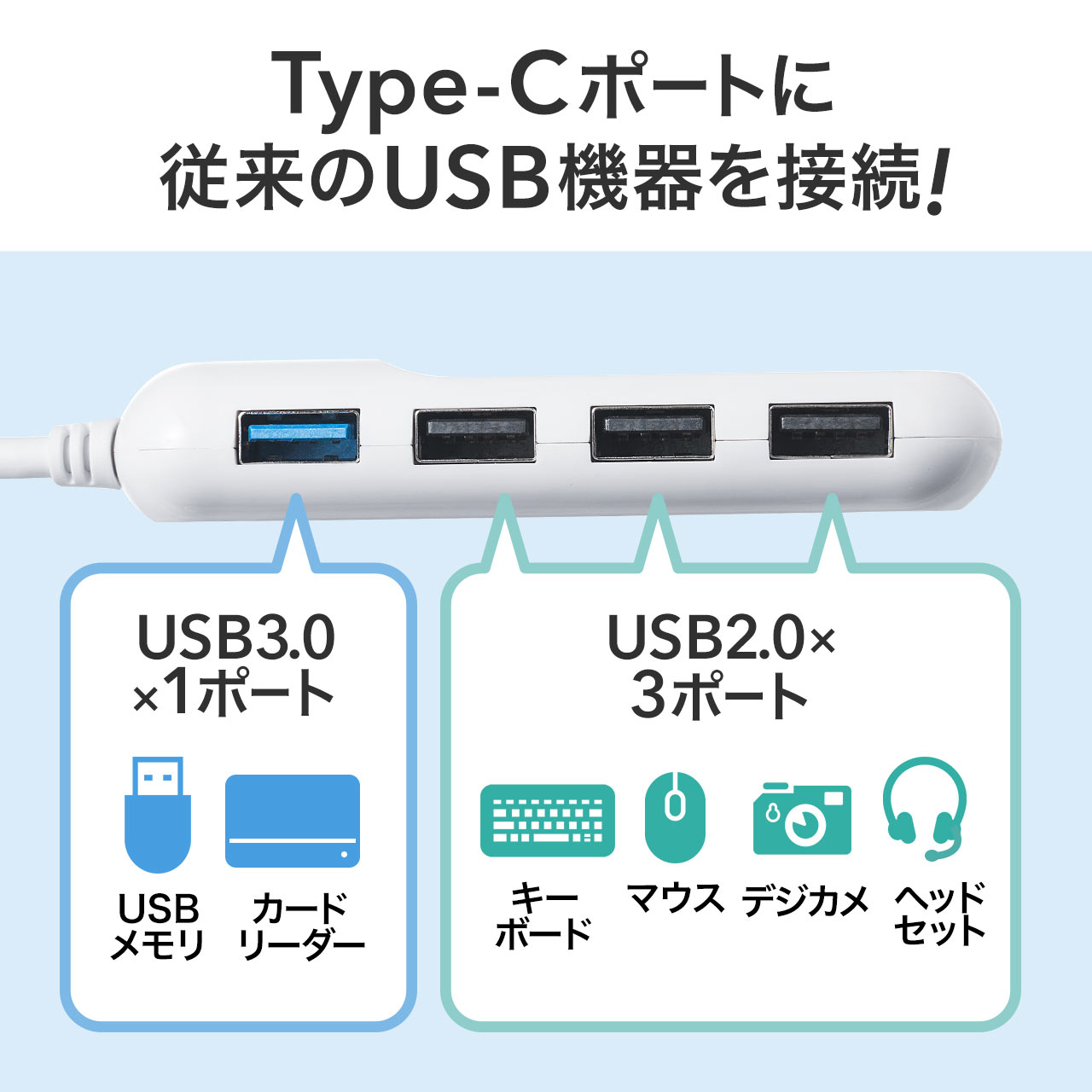USB Type-CnuiUSB3.0EUSB2.0ER{nuE4|[gEubNj 400-HUB057BK
