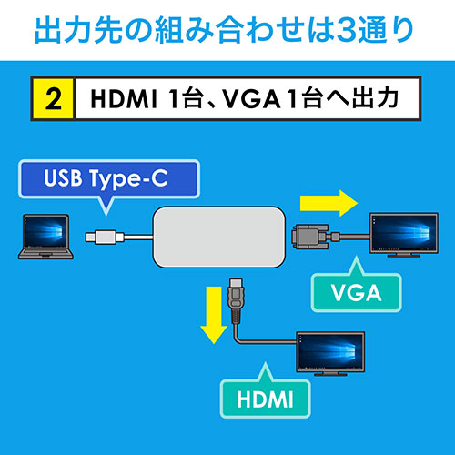 USB Type-C hbLOXe[V oC^Cv PD/60WΉ tHDΉ 4in1 HDMI~2 VGA USB3.0 e[N [g ݑΖ 400-HUB060PD