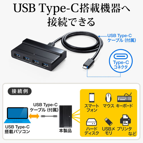 USB Type Cハブ4ポート・USB3.1 Gen2・セルフパワー・ブラック