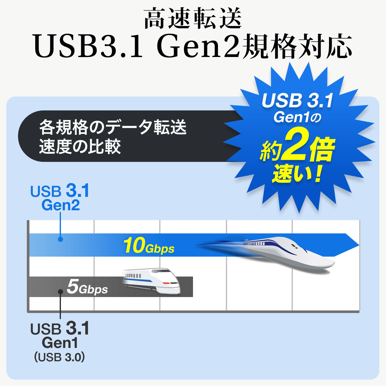 【ビジネス応援セール】USB Type-Cハブ（4ポート・USB3.1 Gen2・セルフパワー・ブラック） 400-HUB061