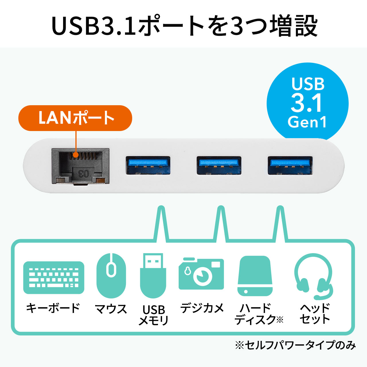 USB Type-C݃nuiLANϊtEUSB3.1 Gen1~3|[gEWindowsEMacj 400-HUB062