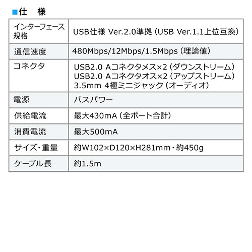光るヘッドホンスタンド  USB 2.0 2ポート 3.5mmステレオミニジャック ブラック