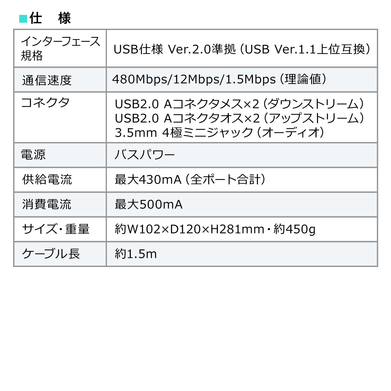 wbhzX^h  USB 2.0 2|[g 3.5mmXeI~jWbN ubN 400-HUB084LED