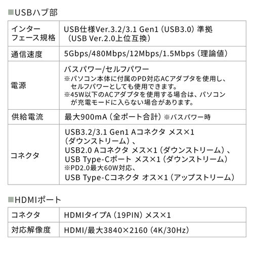 USB Type-C ドッキングステーション モバイルタイプ PD/60W対応 4K対応 4in1 HDMI Type-C USB3.0 USB2.0 ガンメタリック