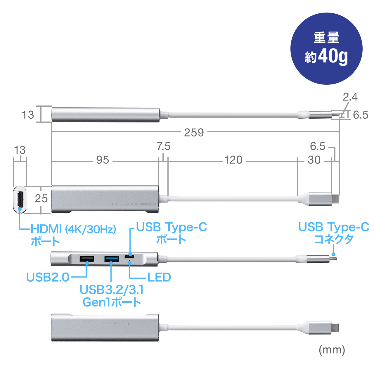 USB Type-C hbLOXe[V oC^Cv PD/60WΉ 4KΉ 4in1 HDMI Type-C USB3.0 USB2.0 K^bN 400-HUB086GM