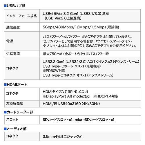【10%OFFクーポン 6/30迄】USB Type-C ドッキングステーション スマホ PD 60W対応 4K対応 7in1 HDMI Type-C USB3.0×2 SD