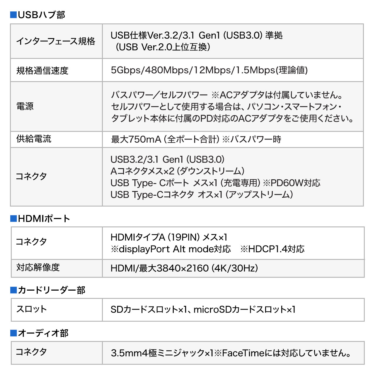 USB Type-C hbLOXe[V X}zE^ubgX^h^Cv PD/60WΉ 4KΉ 7in1 HDMI Type-C USB3.0~2 SD/microSDJ[h 400-HUB088GM