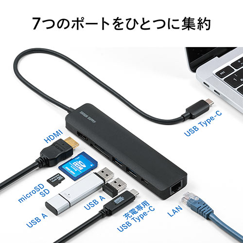 USB Type-Cモバイルドッキングステーション ロングケーブル 7in1 4K 