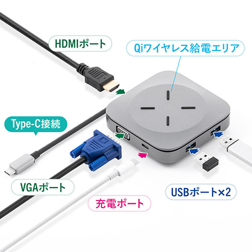 oChbLOXe[V  USB Type-C PD100WΉ 4KΉ 5in1 HDMI VGA Qi CX[d 400-HUB093S