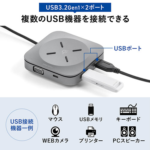 【クリアランスセール】モバイルドッキングステーション 巻き取り USB Type-C PD100W対応 4K対応 5in1 HDMI VGA Qi ワイヤレス充電