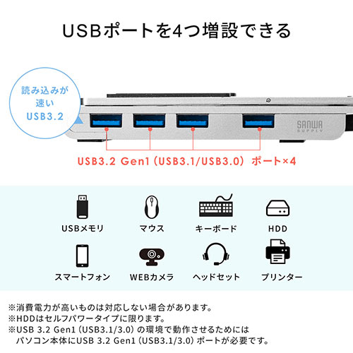【期間限定お値下げ】USBハブ付きノートパソコンスタンド 5段階調節 角度調整 姿勢改善 持ち運び 折りたたみ式 PCスタンド iPadスタンド