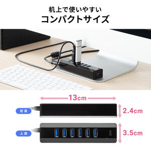 MB168B 2枚セット usbバスパワー ケーブル1本で簡単にデュアル化、世界