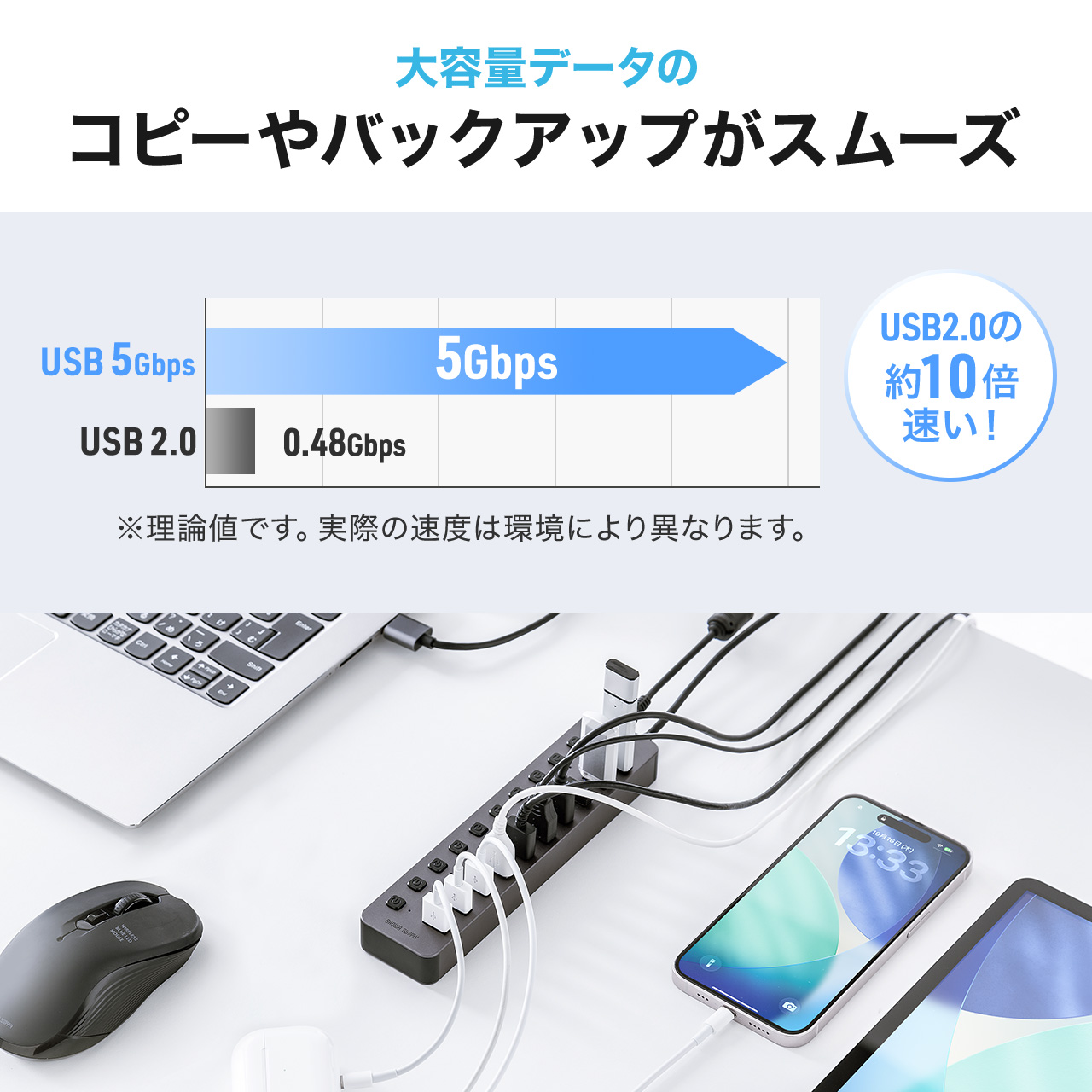 サンワダイレクト本店 サンワサプライ【オフィス・PC周辺通販】