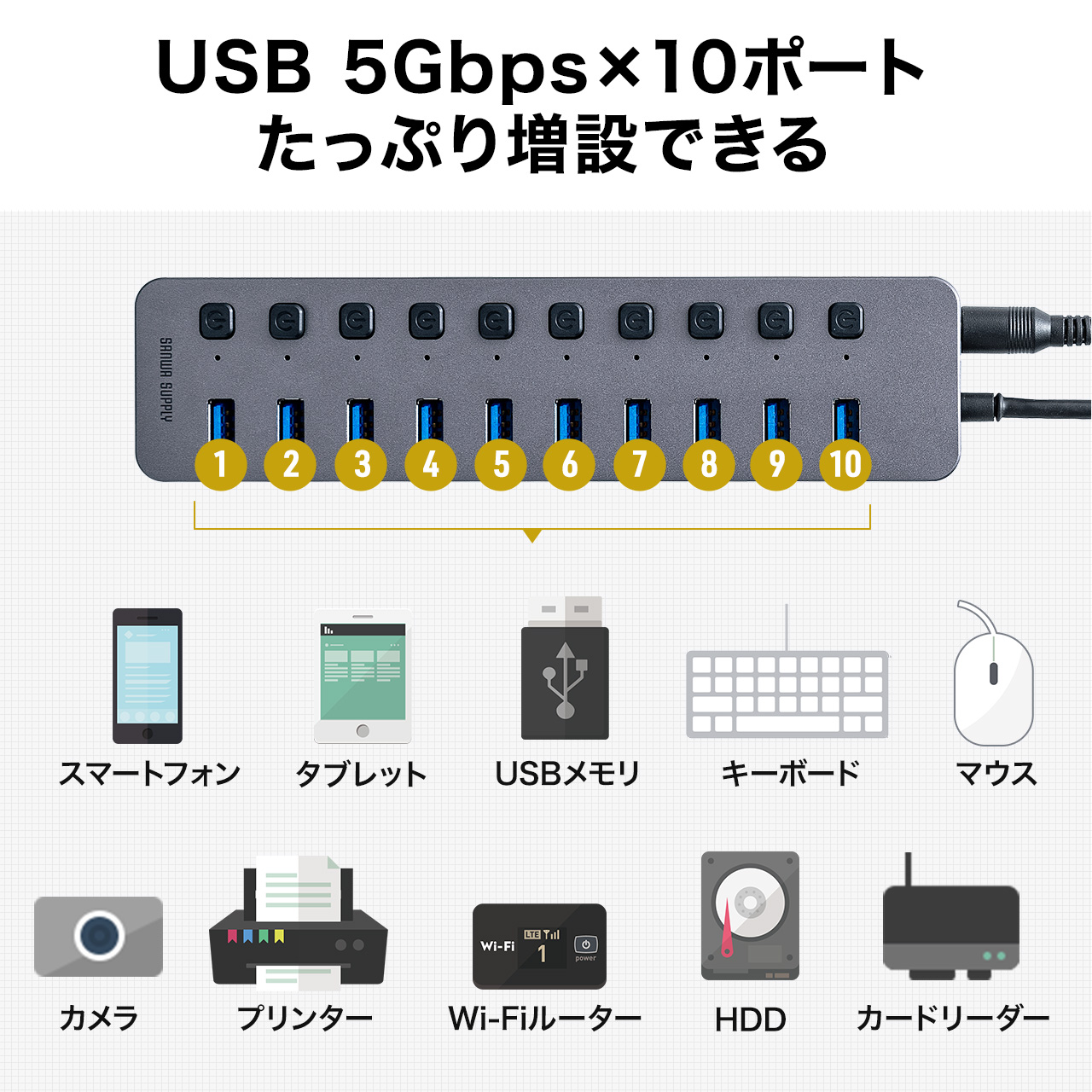 yrWlXZ[zUSBnu 10|[g ACA_v^t USB[d ʃXCb`t USB3.2/5Gbps 400-HUBA23GM