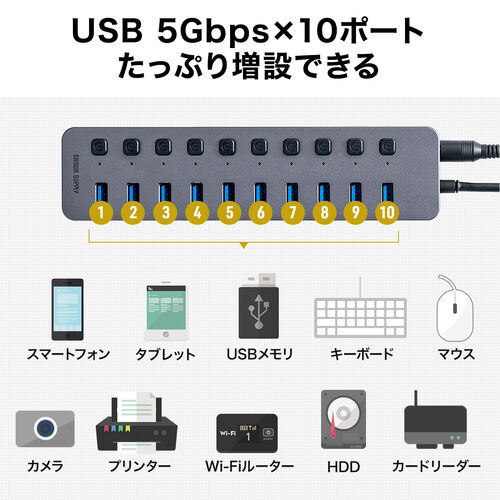 USBハブ ポート ACアダプタ付 USB充電器 個別スイッチ付 USB3.2