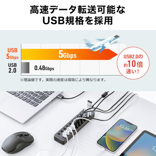 USBハブ ポート ACアダプタ付 USB充電器 個別スイッチ付 USB3.2