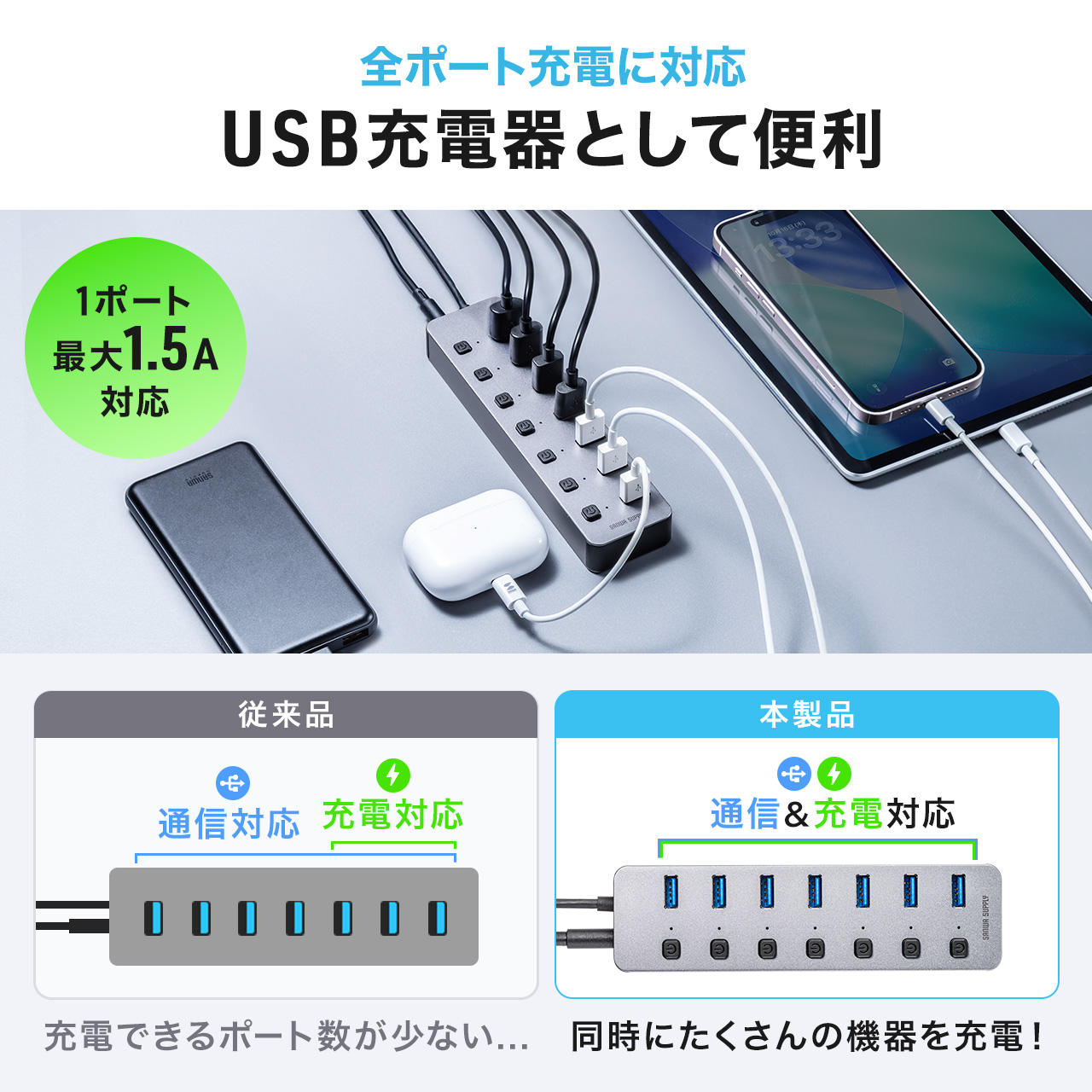 サンワダイレクト本店 サンワサプライ【オフィス・PC周辺通販】