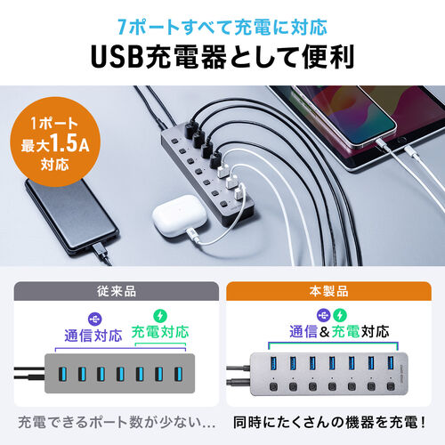 USBnu 7|[g ACA_v^t USB[d Ztp[ ʃXCb`t USB3.2/5Gbps RpNg USB A ڑ O[ 400-HUBA32GM