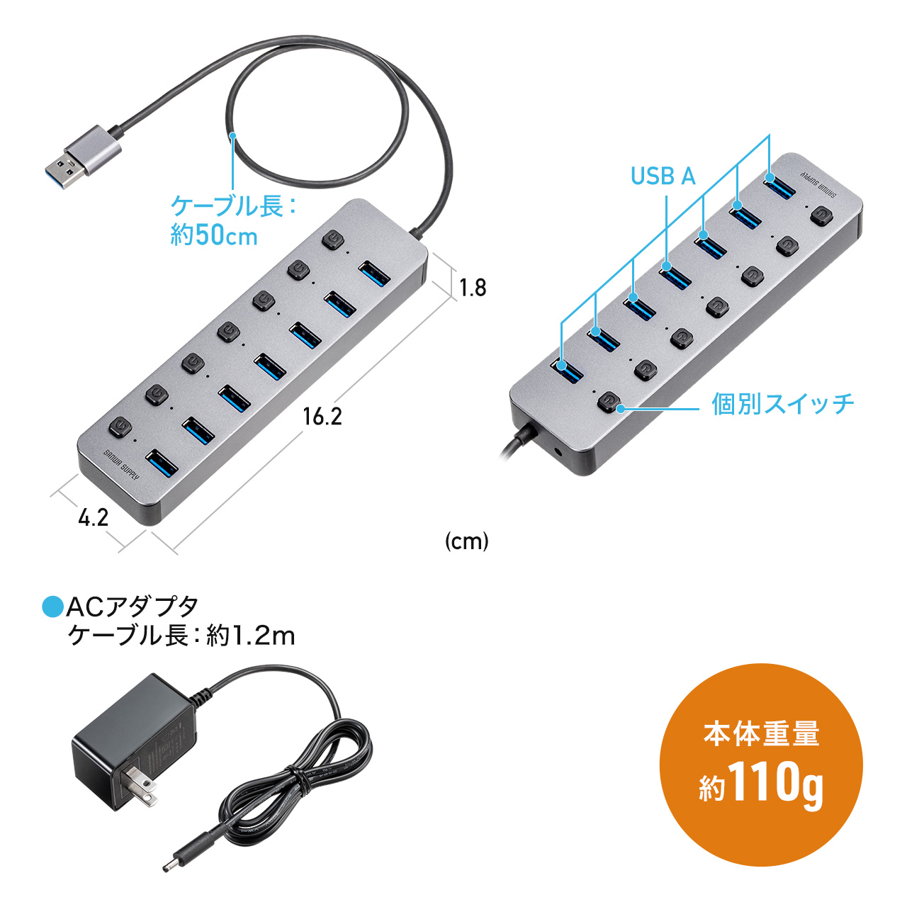 USBnu 7|[g ACA_v^t USB[d Ztp[ ʃXCb`t USB3.2/5Gbps RpNg USB A ڑ O[ 400-HUBA32GM