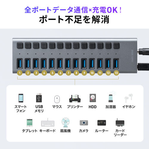 美品　 2個セット　サンワサプライ製　USBハブ　400-HUBA23GM サンワダイレクト本店 サンワサプライ【オフィス・PC周辺通販】