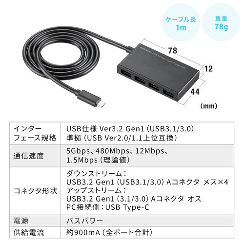 USBハブ 4ポート Type-C ケーブル長1m バスパワー 薄型 軽量