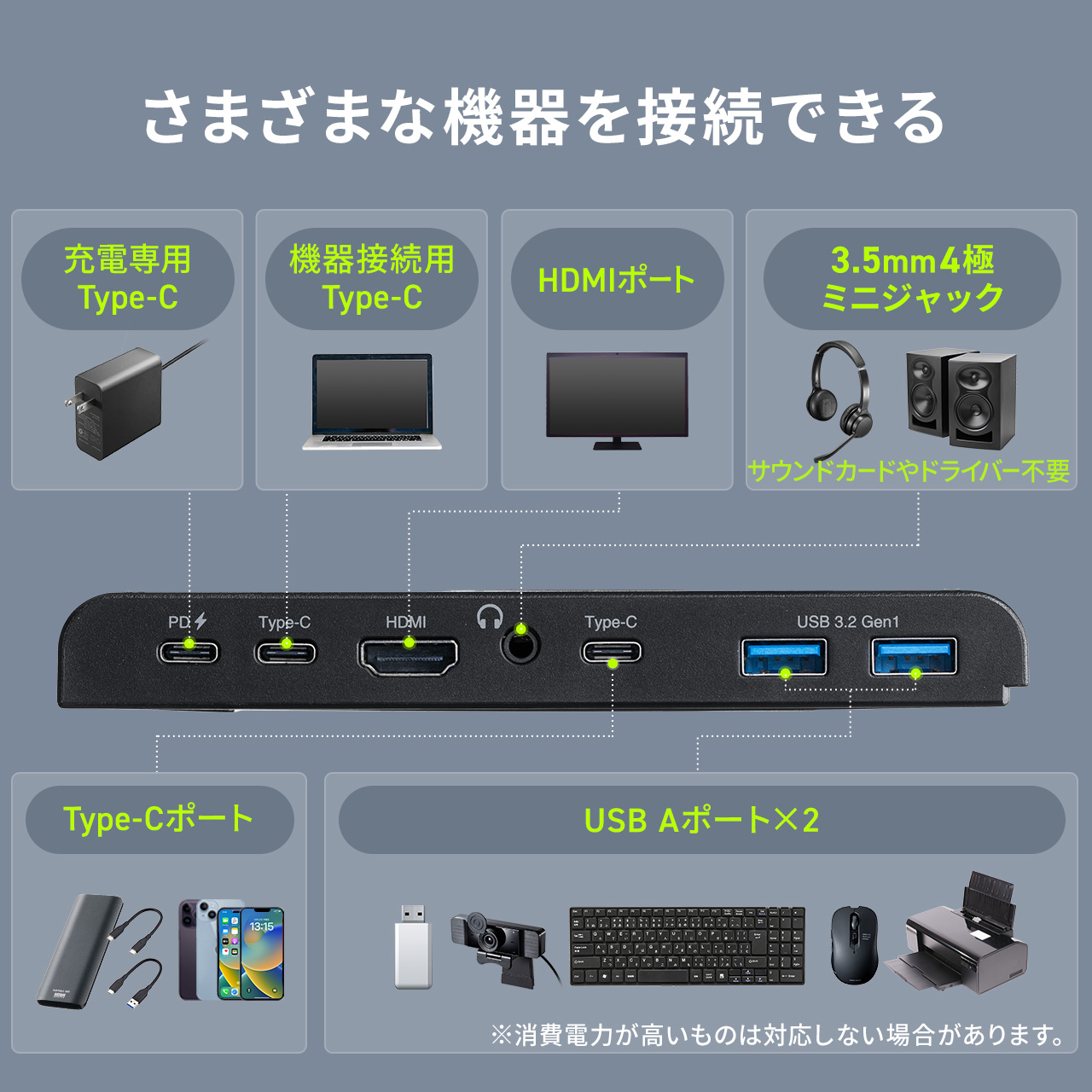 ドッキングステーション HDMI 4K コンパクト スタンド機能付  Type-C Switch対応 400-HUBC14BK