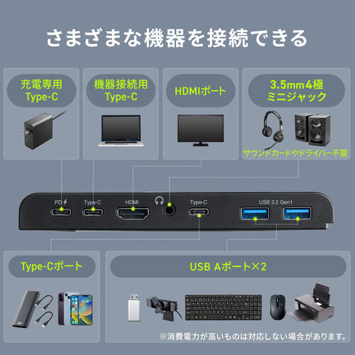 ドッキングステーション HDMI 4K コンパクト スタンド機能付 Type-C