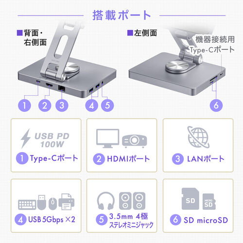 ドッキングステーション スタンド一体型 8in1 Type-C接続 HDMI 4K対応 有線LAN対応 タブレット iPad モバイルディスプレイ設置 400-HUBC15GM