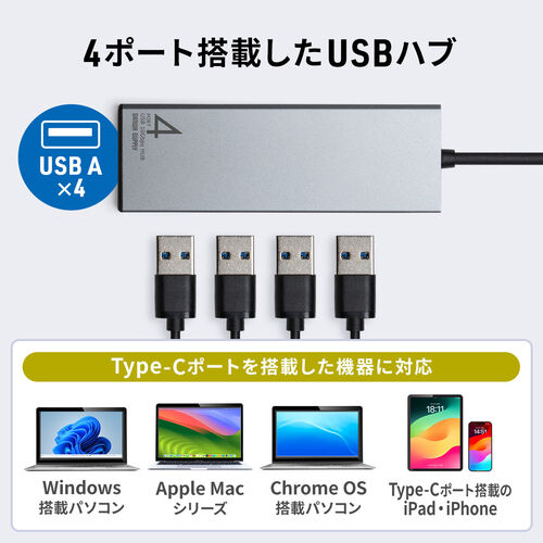 y^ yʁzUSB TypeC 4|[gnu yA~4zP[ǔ^ USB3.2 Gen2Ή 10GbpsΉ A~M Windows Mac iPad Chromebook Ή 400-HUBC28GM