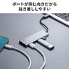 y^ yʁzUSB TypeC 4|[gnu yA~4zP[ǔ^ USB3.2 Gen2Ή 10GbpsΉ A~M Windows Mac iPad Chromebook Ή 400-HUBC28GM