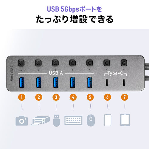 USBnu 7|[g Type-C@ACA_v^t USB[d Ztp[ A~5EC~2|[g ʃXCb`t USB3.2/5Gbps RpNg O[ 400-HUBC32GM