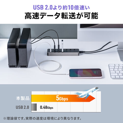 yViP10{zUSBnu 7|[g Type-C@ACA_v^t USB[d Ztp[ A~5EC~2|[g ʃXCb`t USB3.2/5Gbps RpNg O[ 400-HUBC32GM