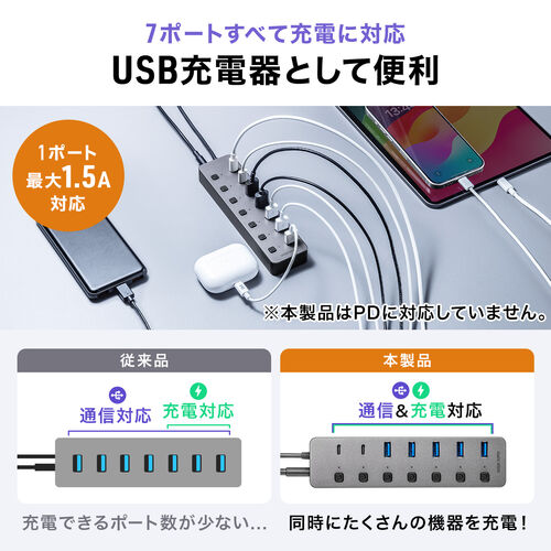 USBnu 7|[g Type-C@ACA_v^t USB[d Ztp[ A~5EC~2|[g ʃXCb`t USB3.2/5Gbps RpNg O[ 400-HUBC32GM