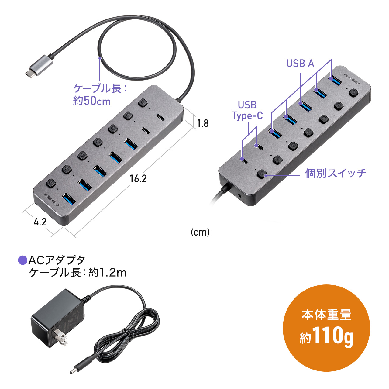 USBnu 7|[g Type-C@ACA_v^t USB[d Ztp[ A~5EC~2|[g ʃXCb`t USB3.2/5Gbps RpNg O[ 400-HUBC32GM