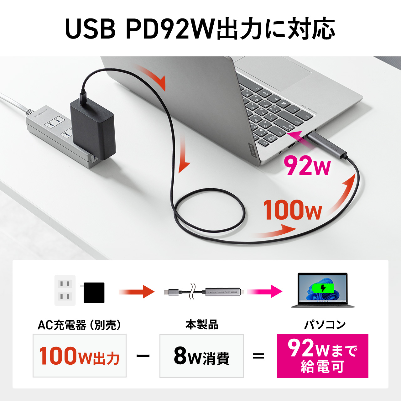 �yGW�Z�[���zUSB Type-C�n�u Type-C�P�[�u�� PD�Ή� PD100W USB3.2 Gen1 USB5Gbps �����^�� �P�[�u����̌^ 1.5m �u���b�N