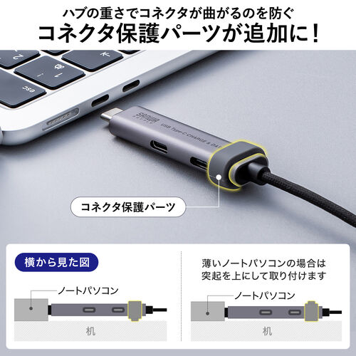 �yGW�Z�[���zUSB Type-C�n�u Type-C�P�[�u�� PD�Ή� PD100W USB3.2 Gen1 USB5Gbps �����^�� �P�[�u����̌^ 1.5m �u���b�N