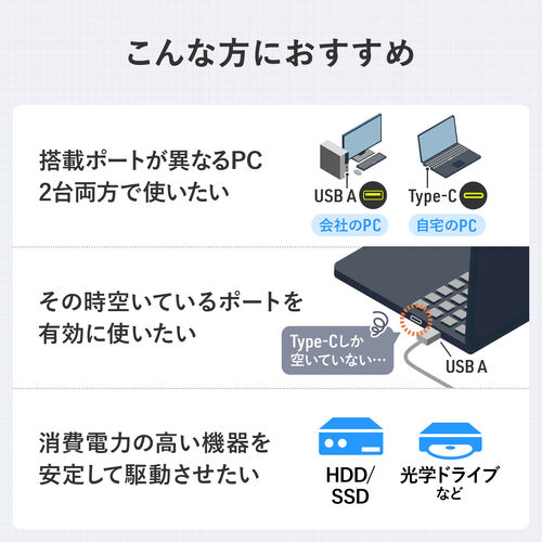 �y�V���iP10�{�zUSB�n�u 5�|�[�g �Z���t�p���[ �o�X�p���[ USB 5Gbps ���^ �R���p�N�g �����ʐM Type-C�ڑ� USB A�ڑ� �[�d �ʐM 120cm