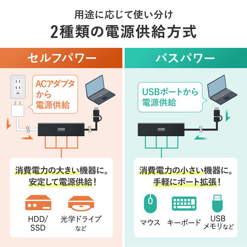 �y�V���iP10�{�zUSB�n�u 5�|�[�g �Z���t�p���[ �o�X�p���[ USB 5Gbps ���^ �R���p�N�g �����ʐM Type-C�ڑ� USB A�ڑ� �[�d �ʐM 120cm