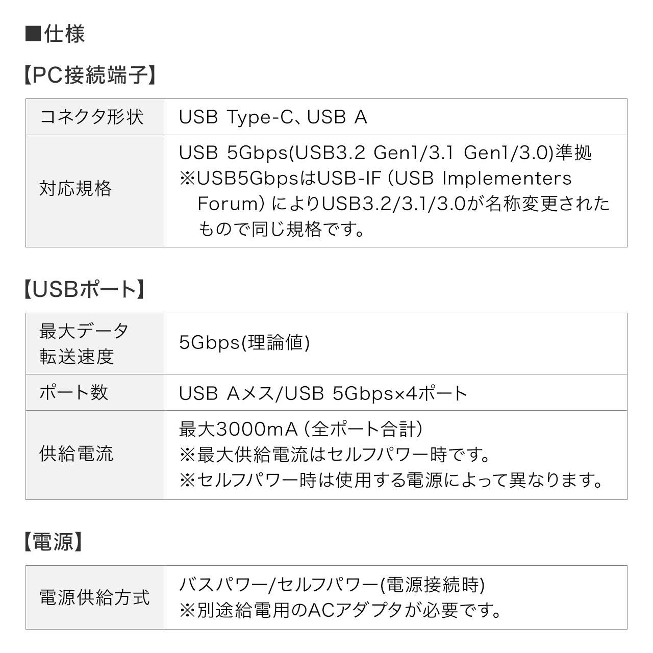 �y�V���iP10�{�zUSB�n�u 5�|�[�g �Z���t�p���[ �o�X�p���[ USB 5Gbps ���^ �R���p�N�g �����ʐM Type-C�ڑ� USB A�ڑ� �[�d �ʐM 60cm