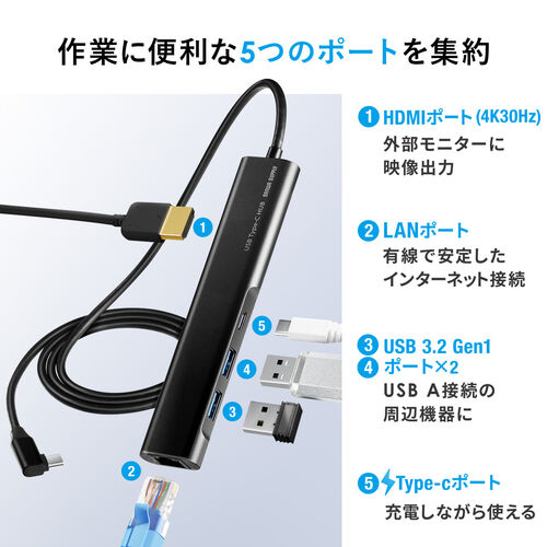 ドッキングステーション USB-C HDMI 4K L字が使いやすい ケーブル長1m