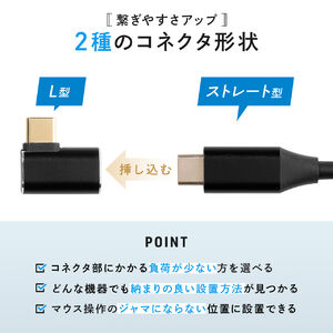 ドッキングステーション USB-C HDMI 4K L型アダプタ USB PD100W カード