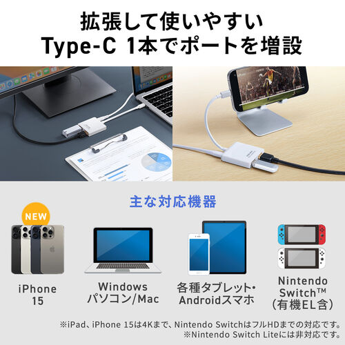 USB HDMI 変換 4K USBハブ 3ポート拡張 Type C接続 PD充電対応 薄型