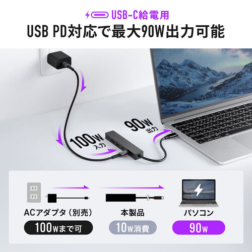 USB-C �n�u 5-in-1 �ő�PD90W�Ή� HDMI�|�[�g 4K30Hz �y�� �R���p�N�g USB-C�|�[�g 5Gbps USB-A�|�[�g USB2.0 �����f�[�^�ʐM �u���b�N